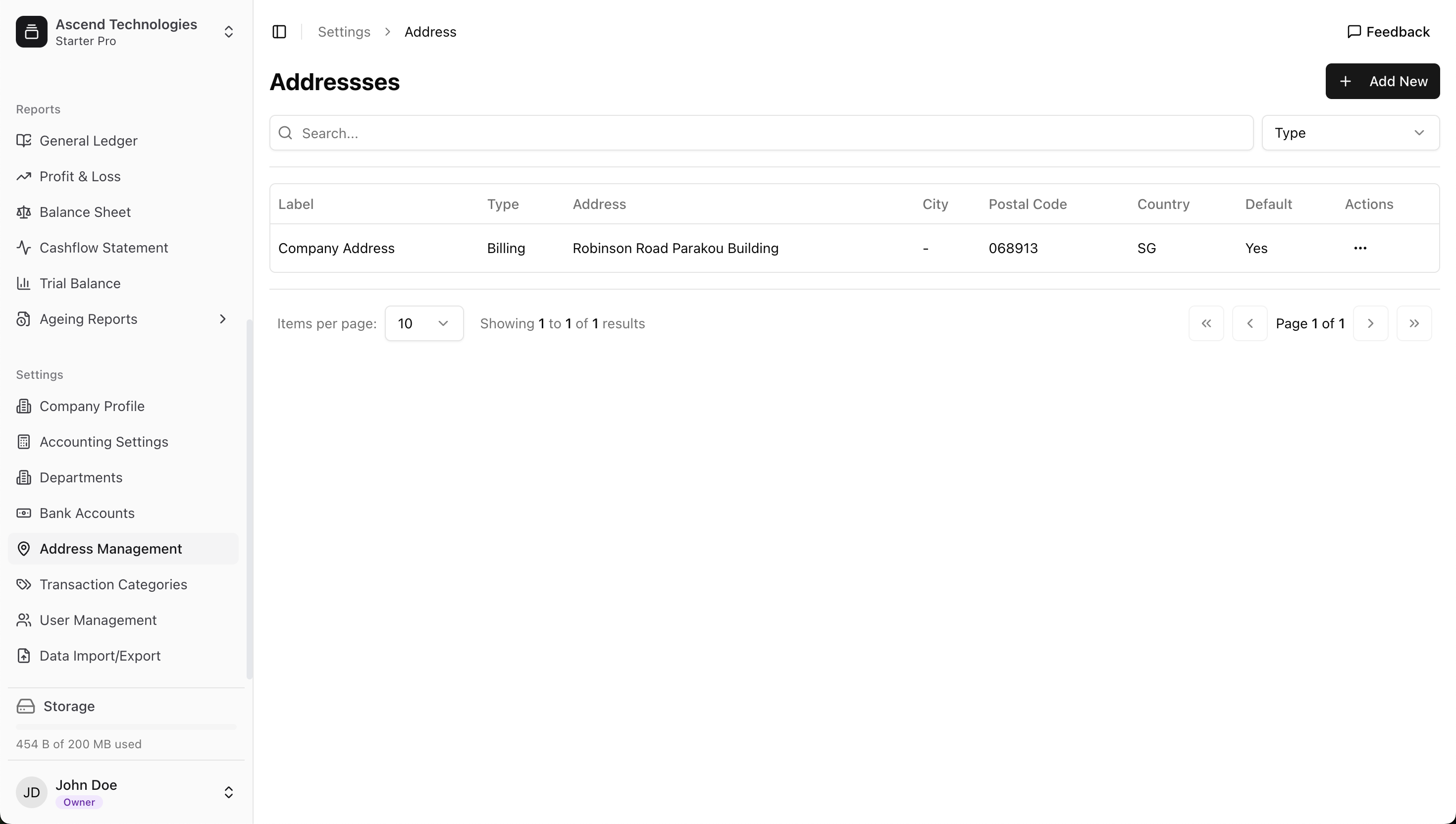Company addresses list view