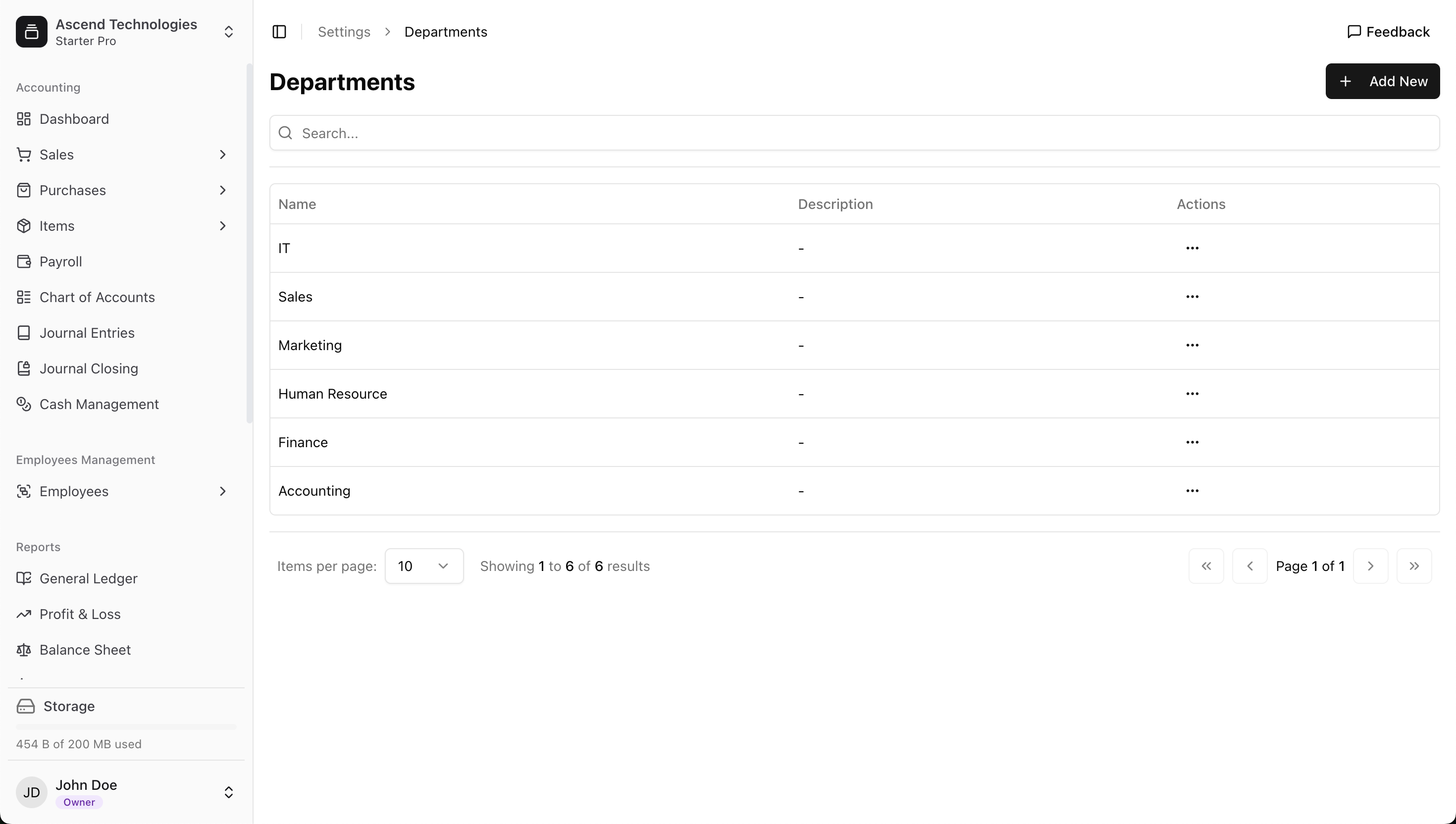 Company departments list view